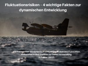 Wie berechne ich Flutuationsrisiken und Fluktuationskosten