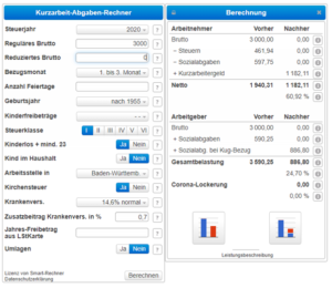 Berechnung Kurzarbeitergeld - Kurzarbeit im Vergleich
